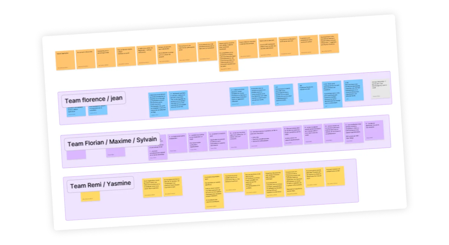 Les post-it de l’atelier de vision Speechlab